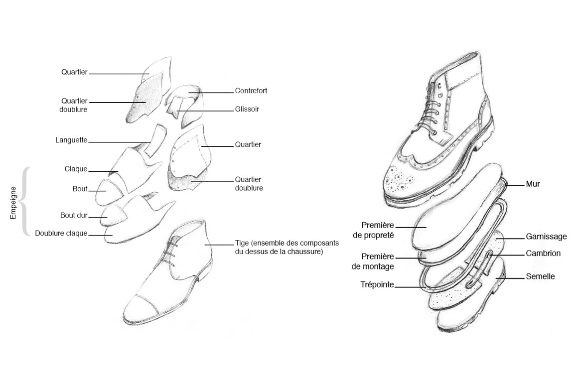 Composition-chaussure.jpg