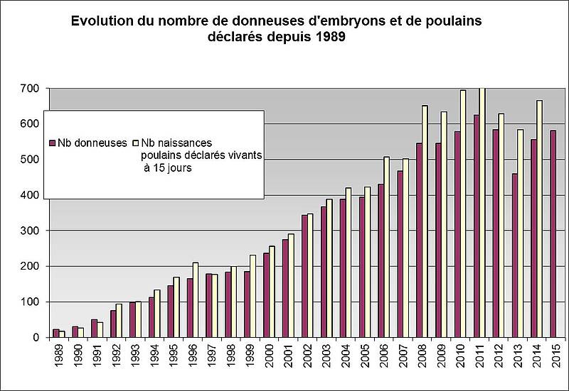 csm_evolution_TE_1989-2015_ba654c63ca.jpg