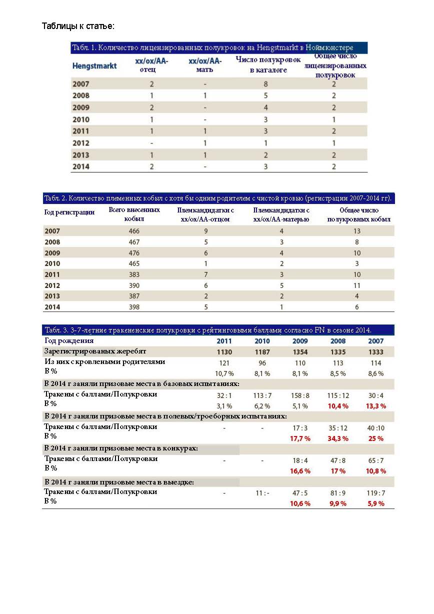 Der Trakehner 4'2015_Page_7.jpg