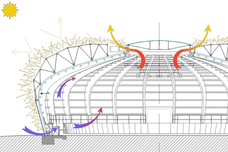 dezeen_Stork-Nest-Farm-by-SGL-Projekt-20.gif