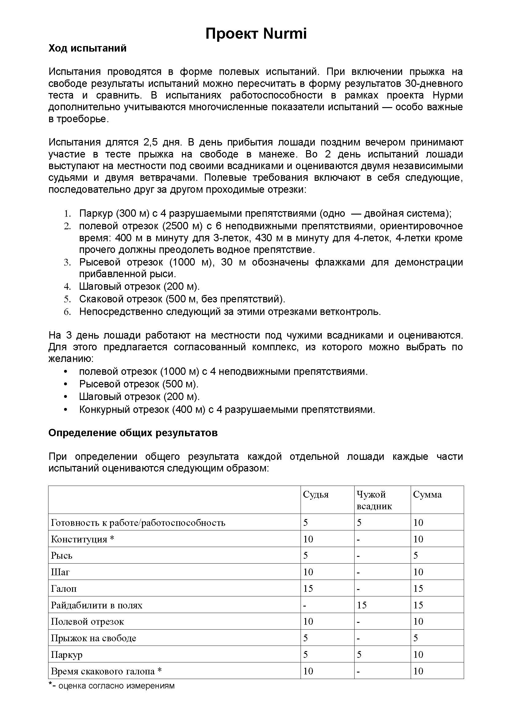 Проект Нурми - испытания_Page_1.jpg