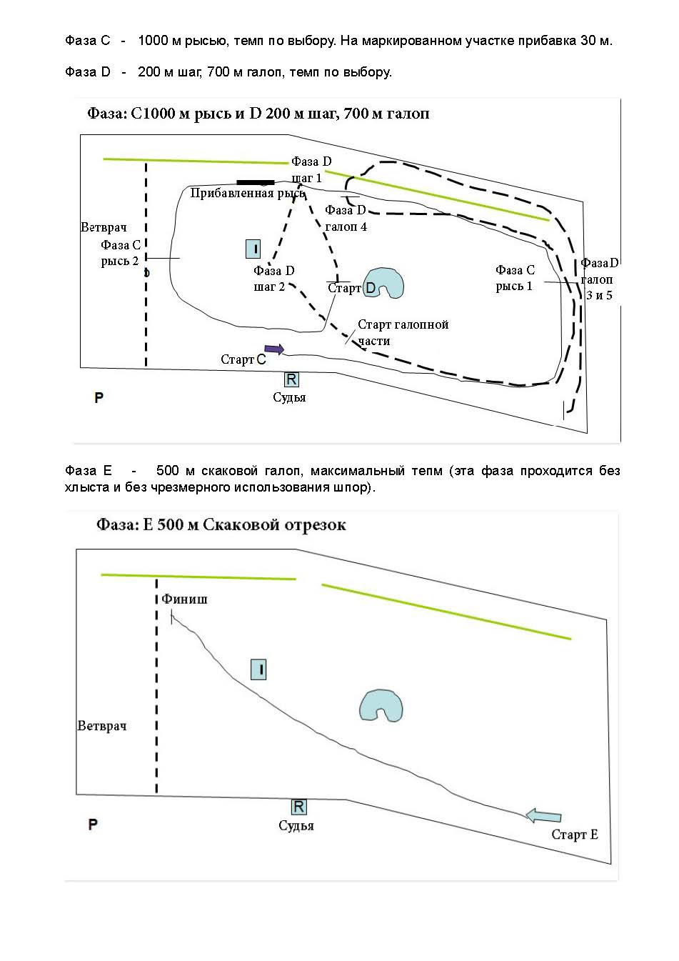 Проект Нурми - испытания_Page_4.jpg