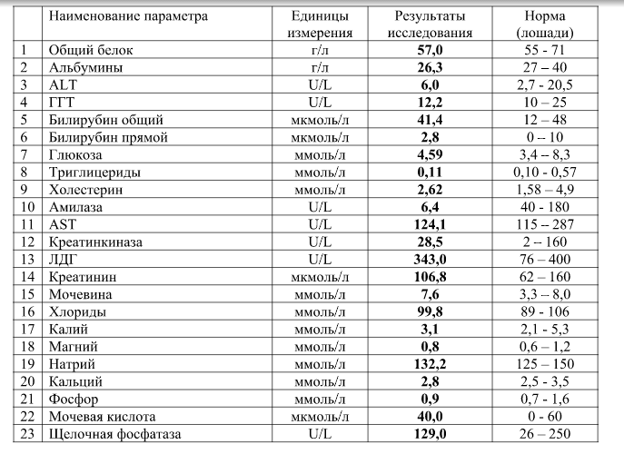 Снимок экрана 2016-01-20 в 18.45.04.png