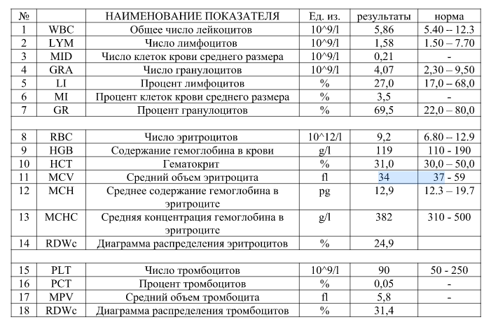 Снимок экрана 2016-01-20 в 18.45.50.png