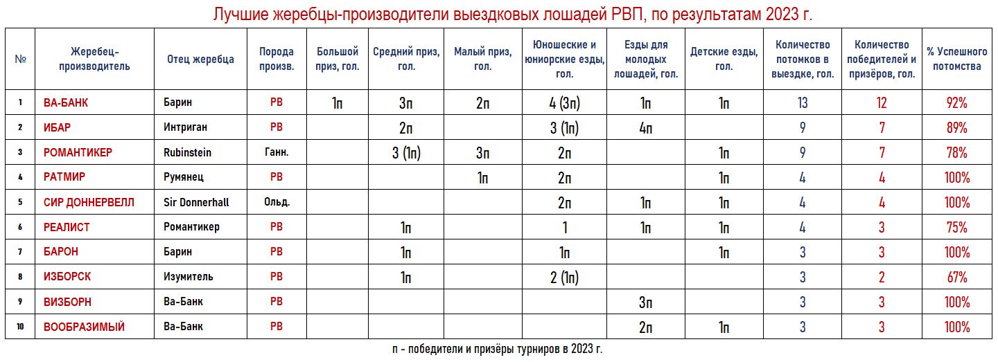 StalI2023.JPG