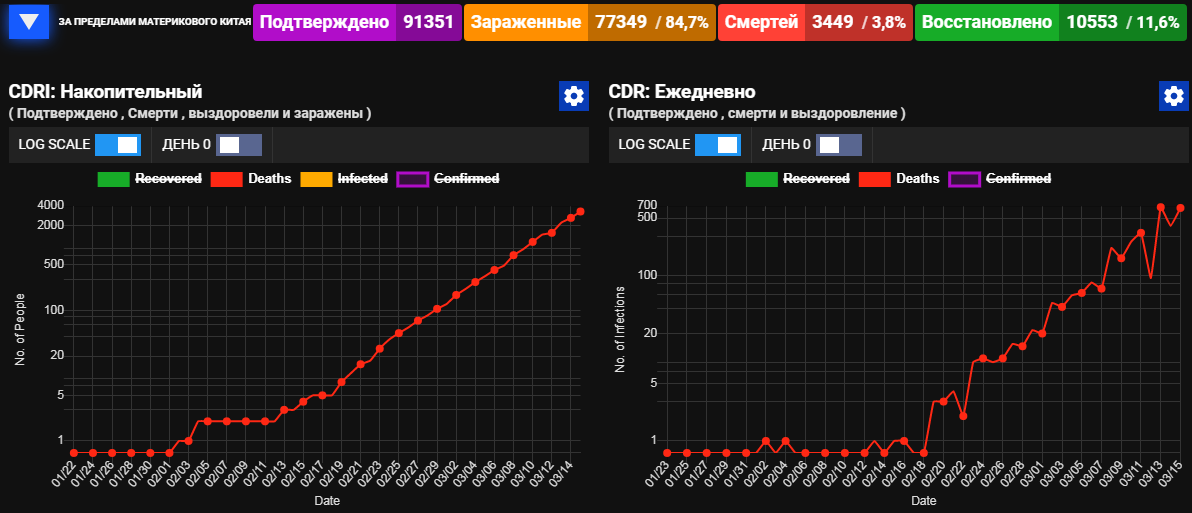 За пределами материкового Китая.png