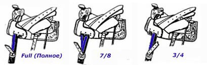 Что такое ленчик на седле для лошади. Смотреть фото Что такое ленчик на седле для лошади. Смотреть картинку Что такое ленчик на седле для лошади. Картинка про Что такое ленчик на седле для лошади. Фото Что такое ленчик на седле для лошади